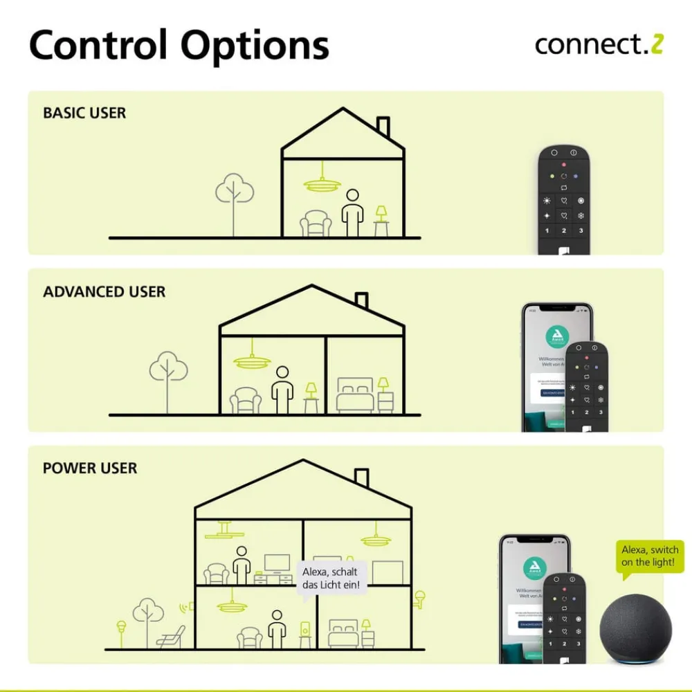 EGLO connect Smarte Lyskilder > -z E27 A60 6W 806lm 4.000K, 2-pak