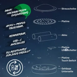 Briloner Gulvlamper > Estate LED-gulvlampe, sort, touchdæmper, USB-kabel