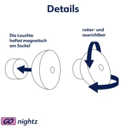Müller-Licht Natlys > LED-natlampe Nova, sensor, hvid, plast, 2-pak