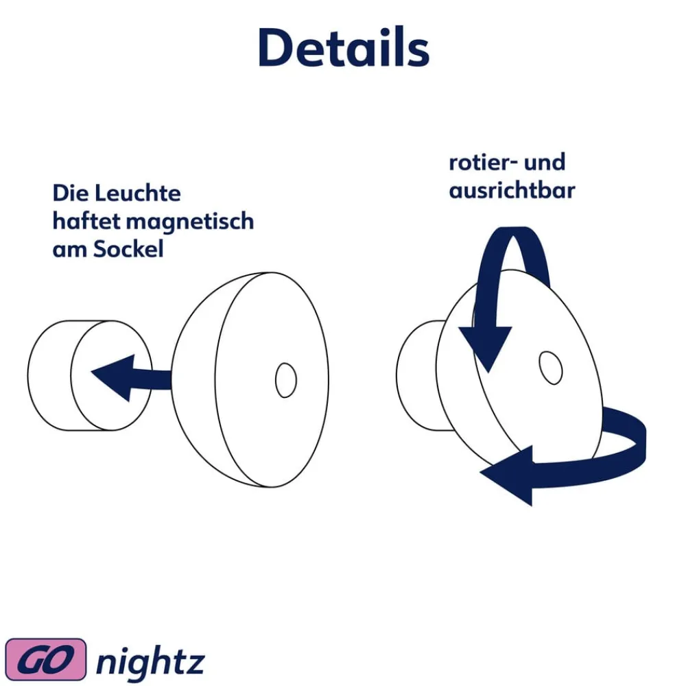 Müller-Licht Natlys > LED-natlampe Nova, sensor, hvid, plast, 2-pak