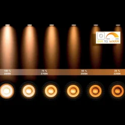 Lucide Dæmpbar Led-Pære > LED-reflektor GU10 5W dim to warm, sort