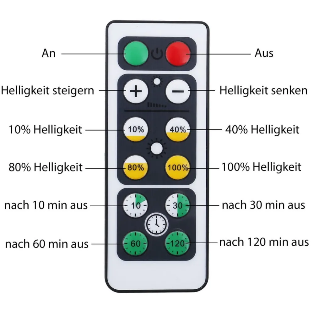 Briloner Underskabsbelysning > LED-skabslampe Skab, fjernbetjening, sæt med 6 stk