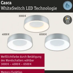 Paulmann Arbejdsrum/Kontor|Loftlamper > HomeSpa Casca LED-loftslampe, hvid/aluminium, IP44