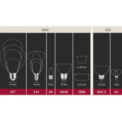Paulmann Led Pærer > LED-dråbepære E14 4,5W 2.700K mat 2x