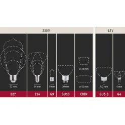 Paulmann Filament Pære|Led Pærer > LED-pære E27 filament grøn 1,1W