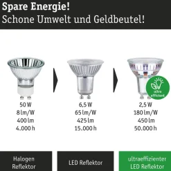 Paulmann Led Pærer > LED-reflektor GU10 2,5 W, 3.000 K, 450 lm, 100° 3 enheder