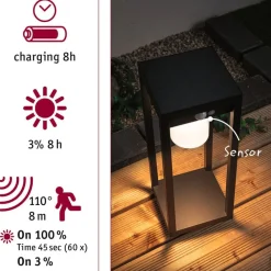 Paulmann Solcelle Lampe Med Sensor|Sokkellamper Med Sensor > Marisol LED sokkellampe, solcelle, sensor