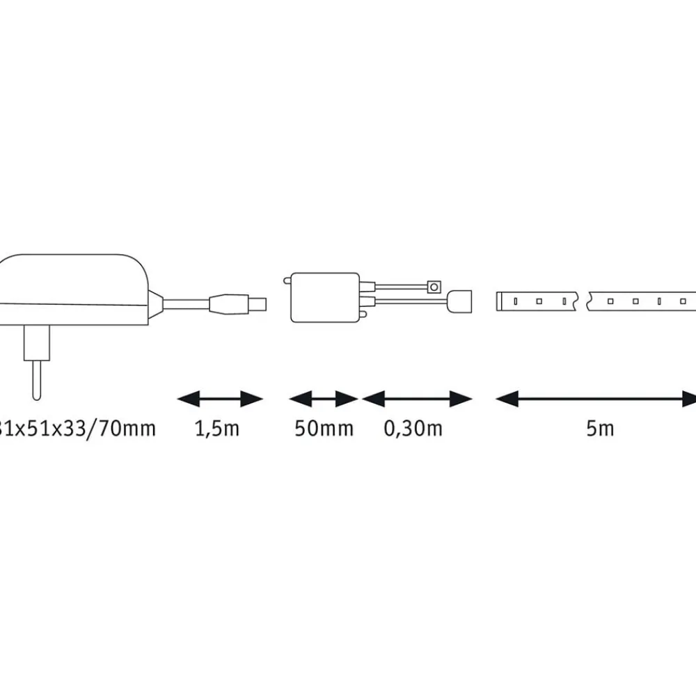 Paulmann Led Strips > SimpLED stripe-sæt, 20 W, RGB, 5 m