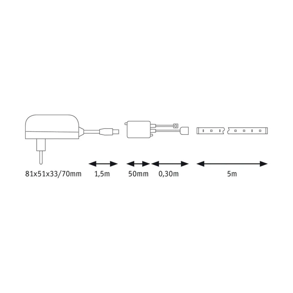 Paulmann Led Strips > SimpLED stripe-sæt, 20 W, RGB, 5 m