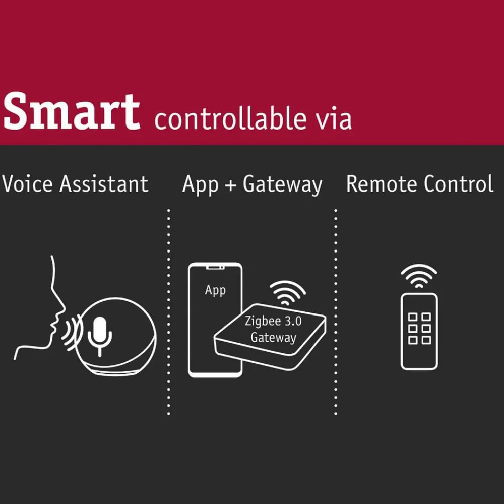 Paulmann Skinnesystem > URail Cone, ZigBee, CCT, mat krom