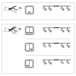 Paulmann Skinnesystem > URail Middle-Feed 3/4/5-leder, kan kobles