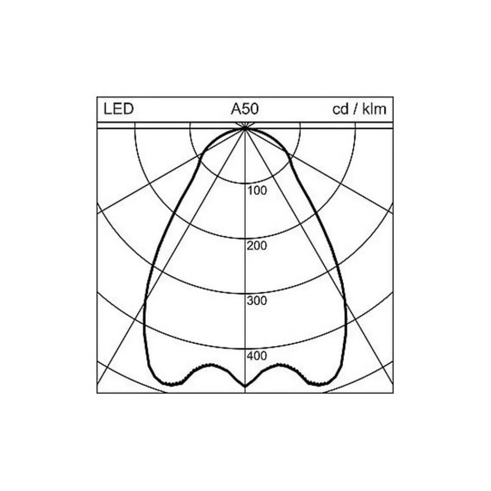 Regent Lighting Indbygningsspots > Regent Dæmpbar Office indbygningslampe 62,1cm 43W 4,000K