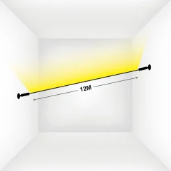 Led Strips ^ The Light Group SLC SkyLine-profil til LED-strips, længde 12 m