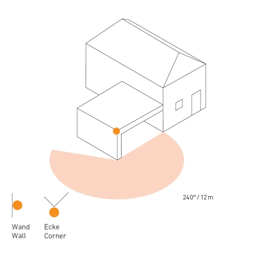 STEINEL Sensor > bevægelsessensor IS 240 DUO hvid