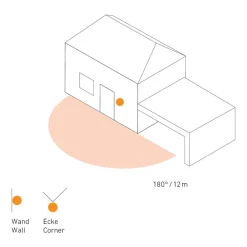 Sensor ^ STEINEL IS 180-2 bevægelsessensor, antracit