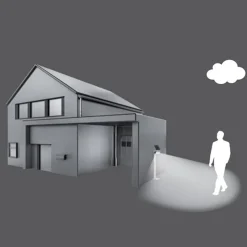 Solcelle Lampe Med Sensor|Gadebelysning ^ STEINEL XSolar Professional LED sensor vejlampe