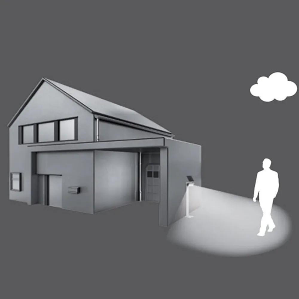 Solcelle Lampe Med Sensor|Gadebelysning ^ STEINEL XSolar Professional LED sensor vejlampe