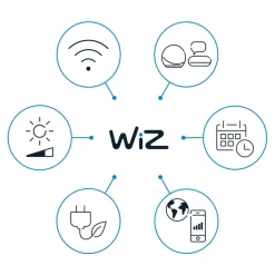 WiZ Dæmpbar Led-Pære|Smarte Lyskilder > A60 LED mat WiFi E27 8,5W RGBW fjernbetjening 2-pak