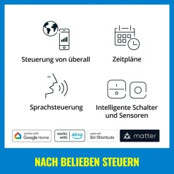 Gang|Loftlamper ^ WiZ SuperSlim LED-loftslampe CCT Ø29cm hvid
